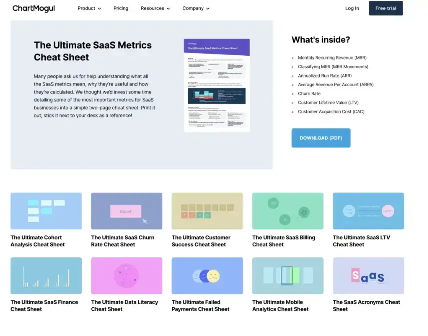 saas-metrics-cheat-sheet