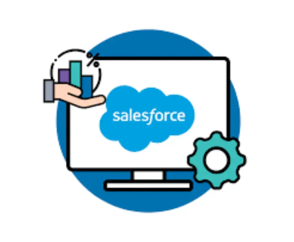salesforce-development
