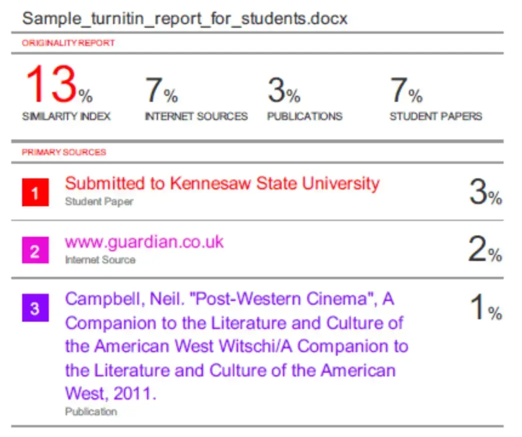 sample-turnitin-report-for-students