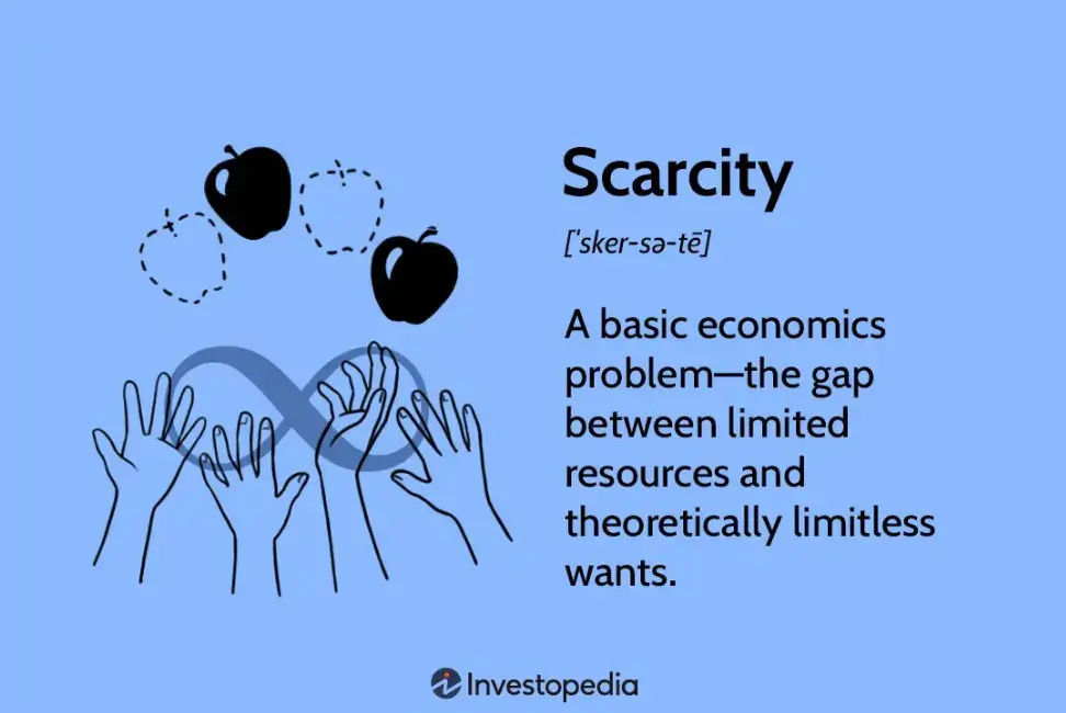 scarcity