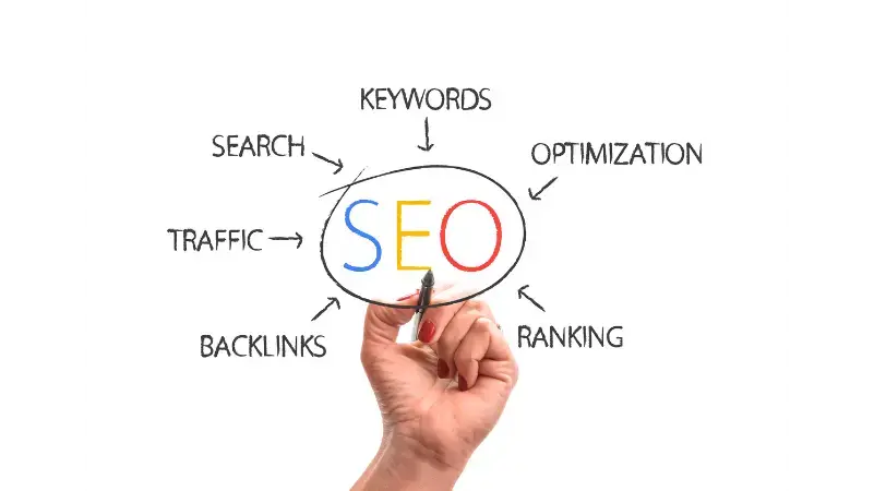 search-engine-optimization