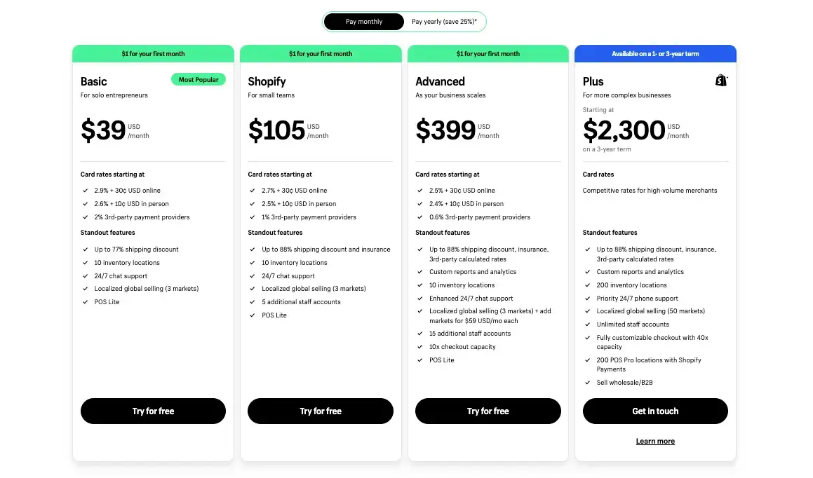 shopify-pricing