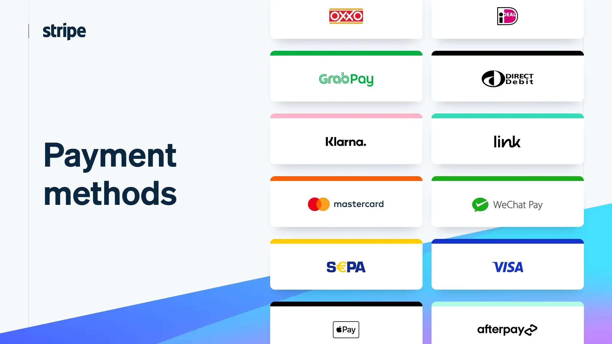 stripe-payment-methods