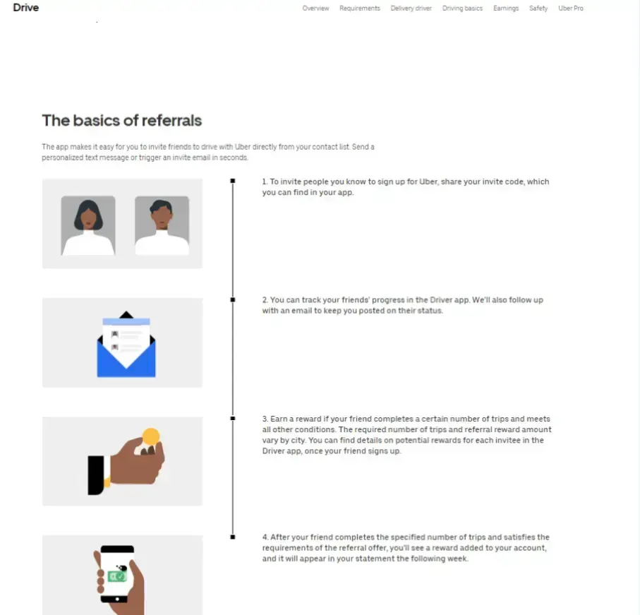 the-basics-of-referrals