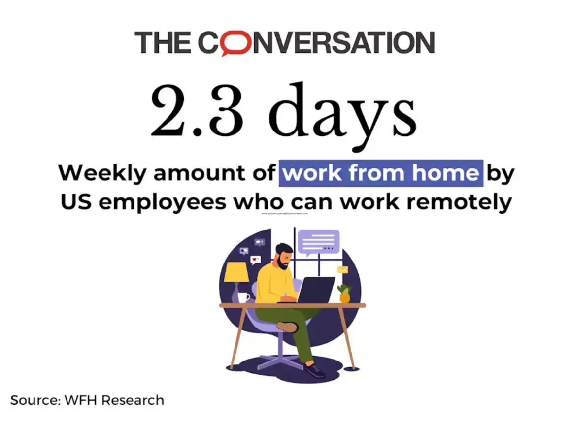 the-conversation-infographic