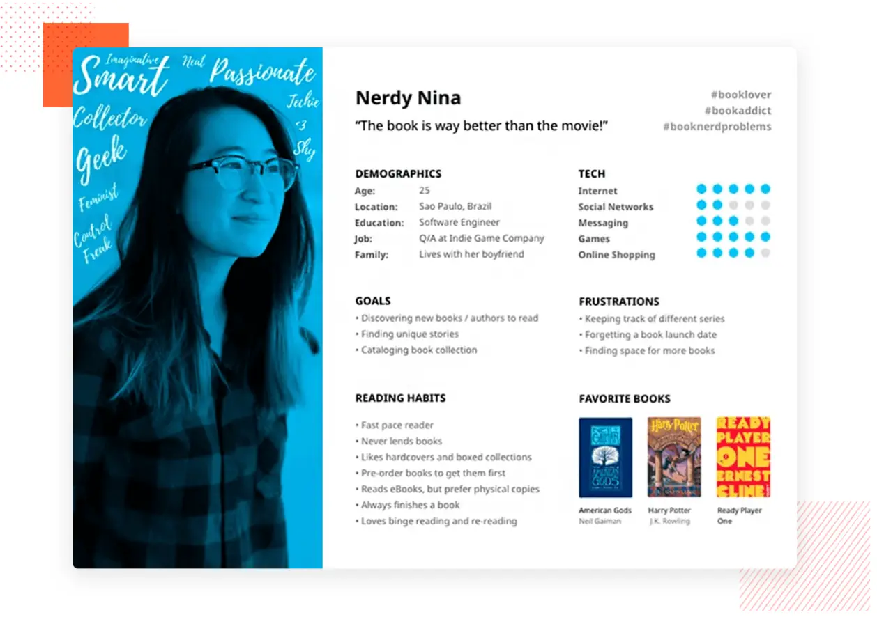 user persona templates