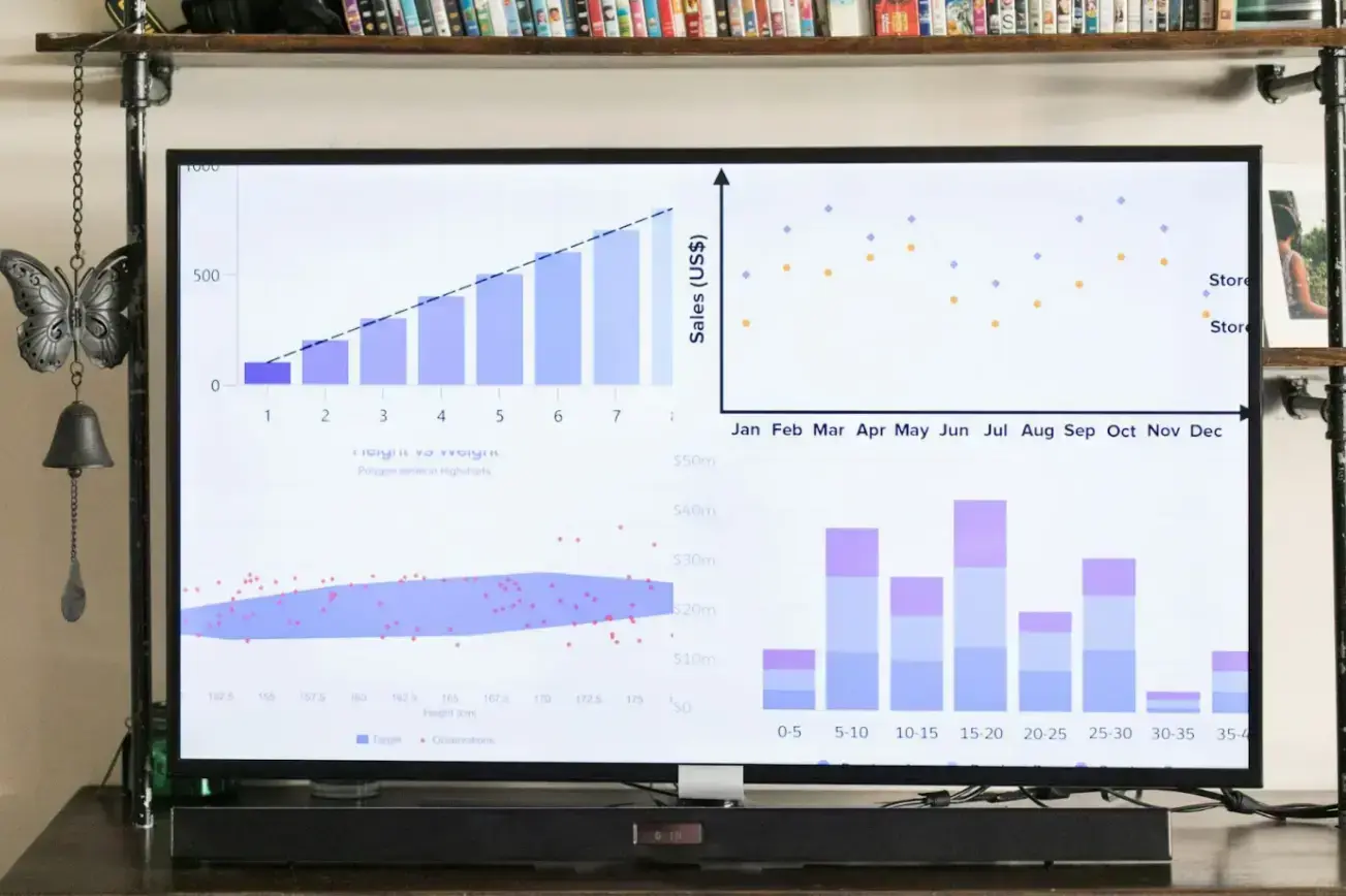 various-graphs-on-a-tv-screen