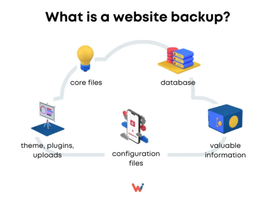 website backup (1)