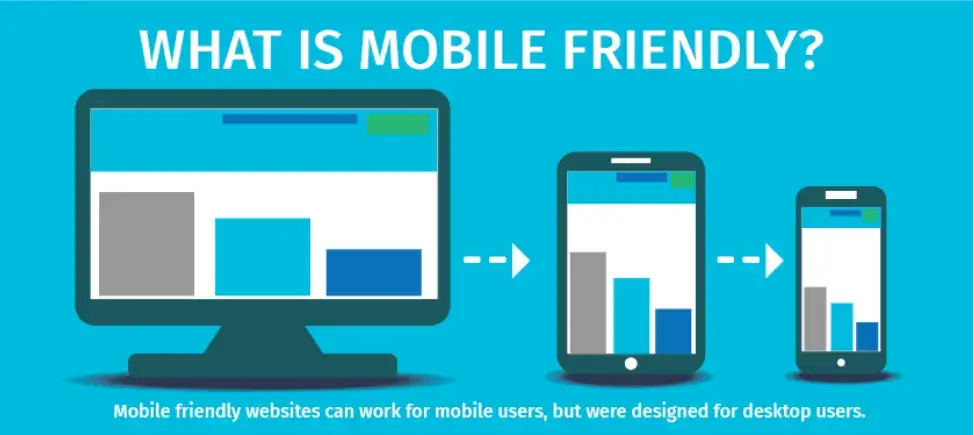 what-is-mobile-friendly