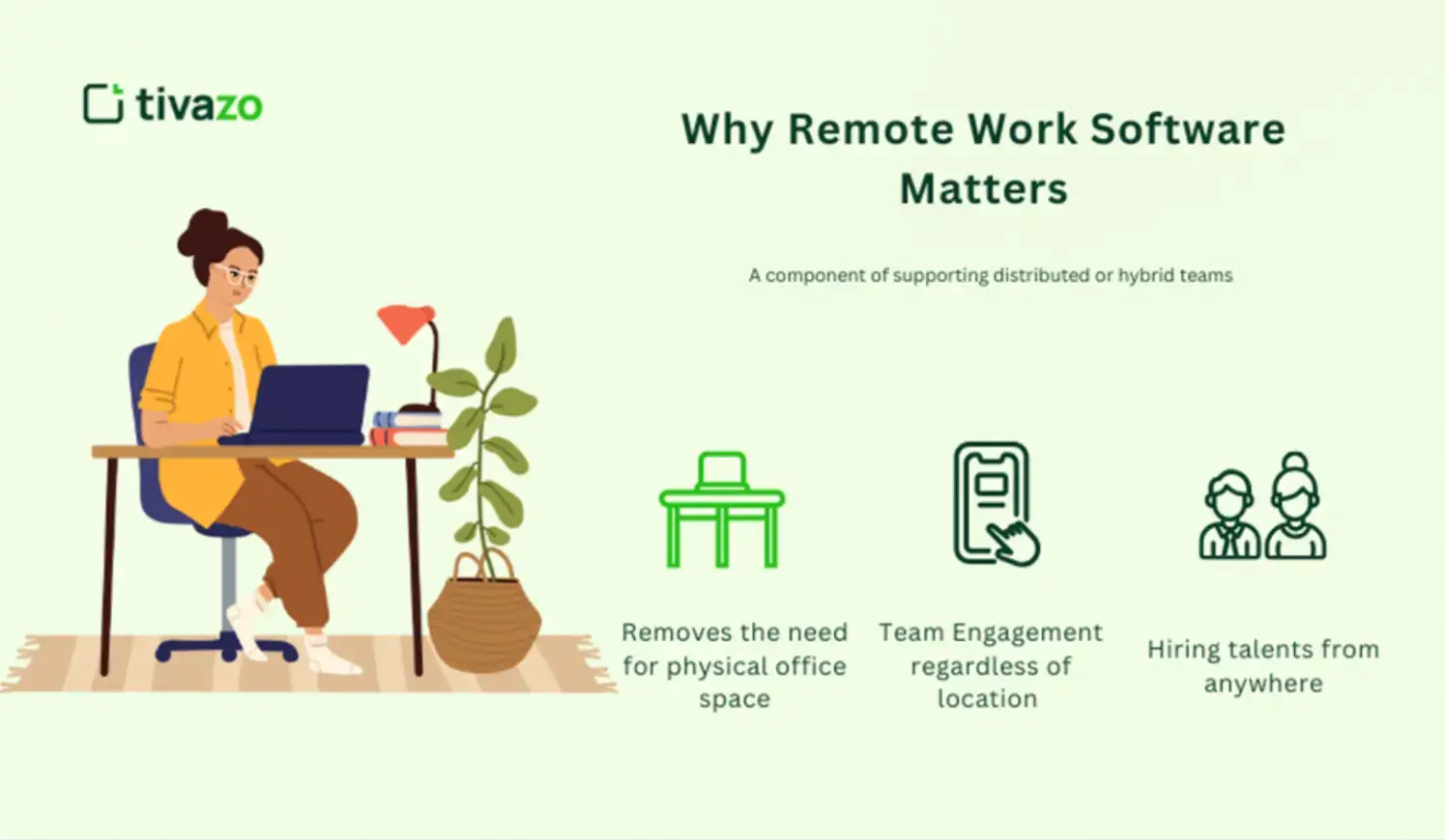why-remote-work-software-matters