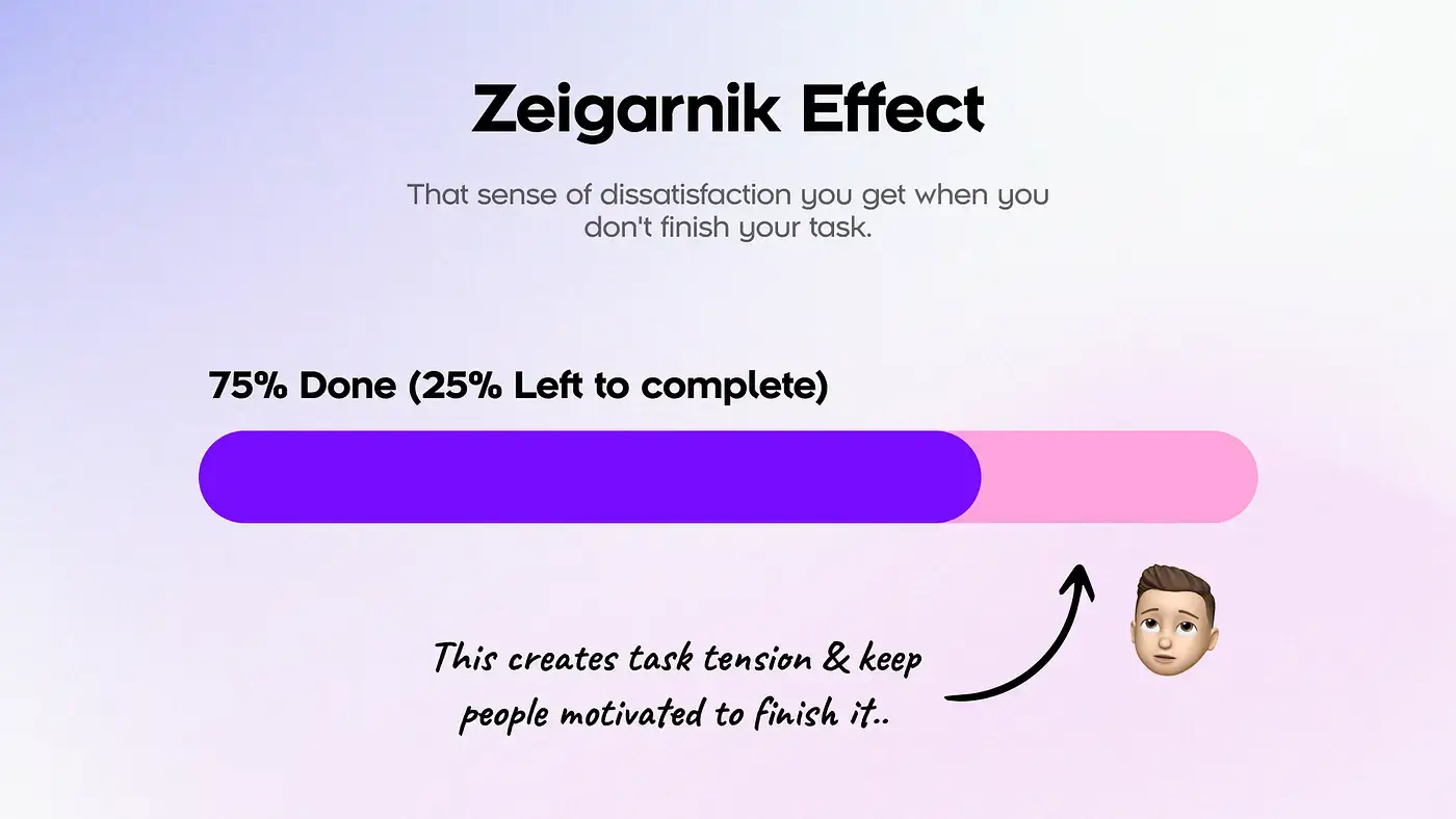zeigarnik-effect-illustration